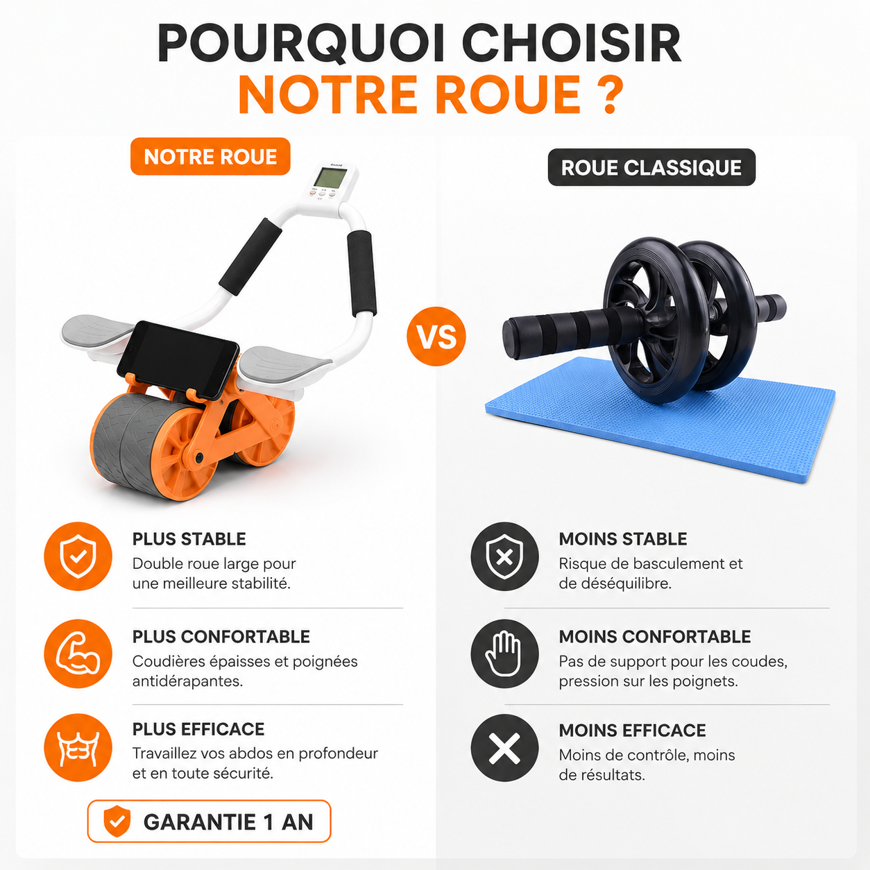 🔥 Le Secret pour un Ventre Plat SANS Mal de Dos — Même 10 Min par Jour