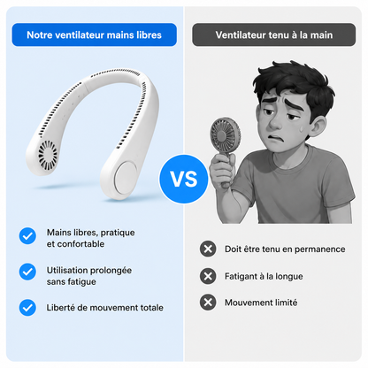 IL FAIT TROP CHAUD ? RAFRAÎCHISSEZ-VOUS EN QUELQUES SECONDES.